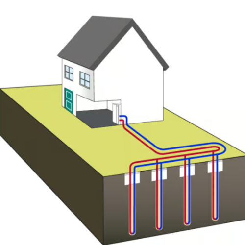 Boreholes